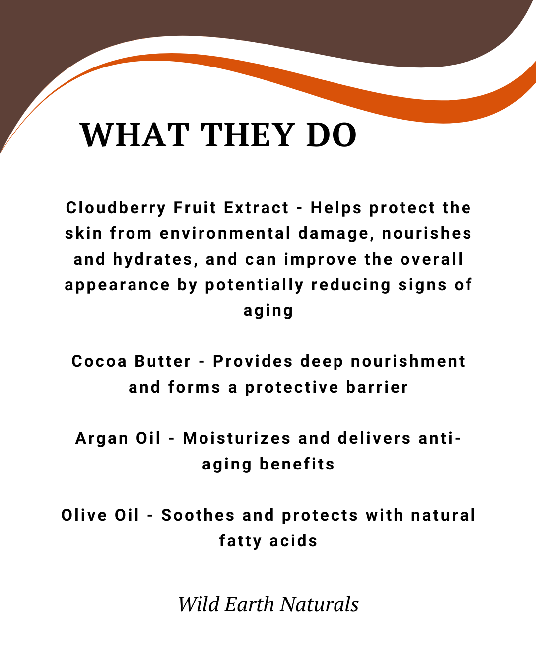 Product description card with text about natural ingredients and their benefits, featuring Wild Earth Naturals branding.