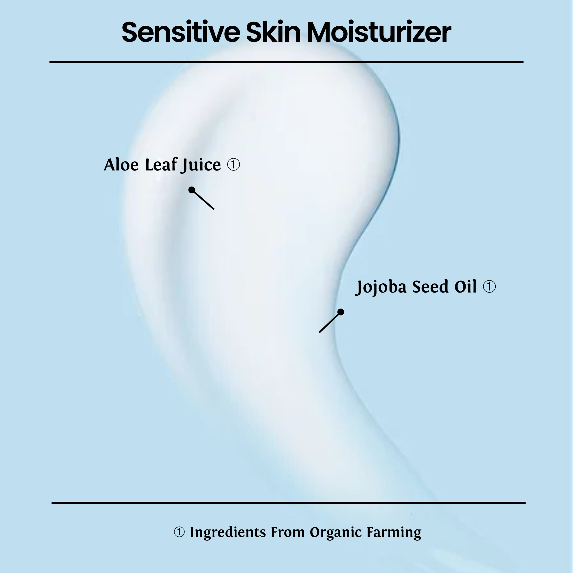 Wild Earth Natural Skincare